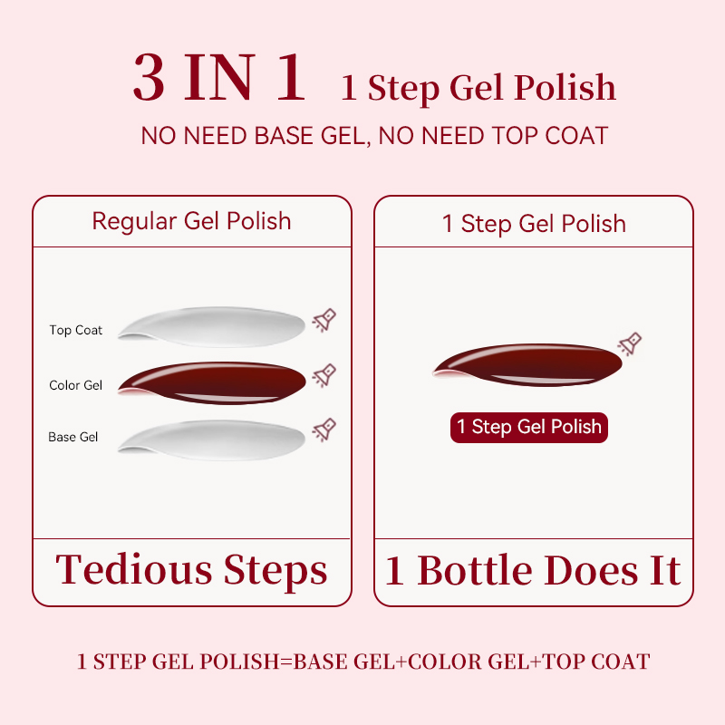 UR SUGAR 15ml 1 étape Gel vern - Nail Art Orange avis et prix